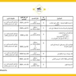تفاصيل وشروط المشاركة في مناظرة البريد التونسي الخاصة بالفنانين والرسامين