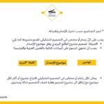 قائمة الجوائز المالية المخصصة للفائزين في مسابقة تصميم الطوابع البريدية