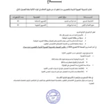 مطبوعة الترشح واستمارة تصريح على الشرف الخاصة بنيابات التعليم بالقصرين لسنة 2024