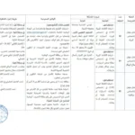 شروط الترشح لمناظرة الشركة الجهوية للنقل بباجة 2024 بالتفصيل