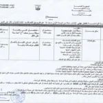 إعلان عن فتح باب الترشح لمناظرات البلديات في تونس لشهر أفريل 2024