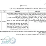 بلاغ حول انتدابات جديدة في البلديات التونسية