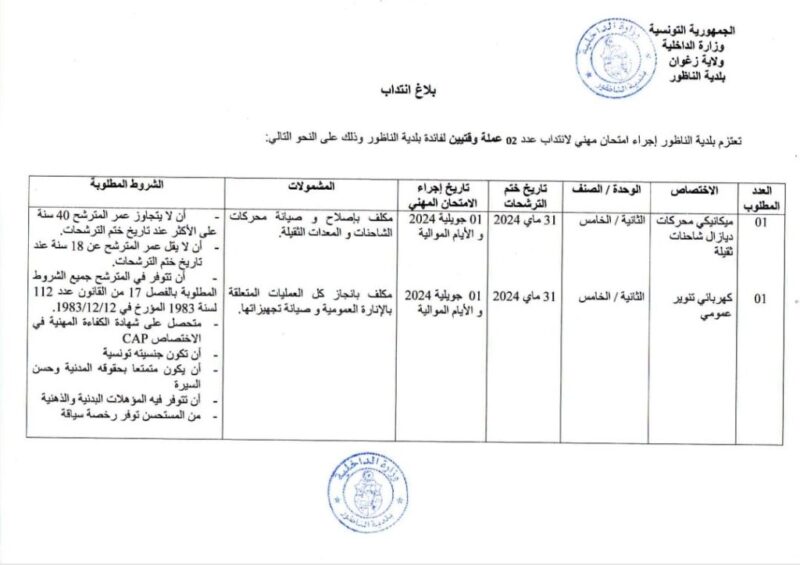 مناظرة بلدية الناظور بولاية زغوان لانتداب عملة