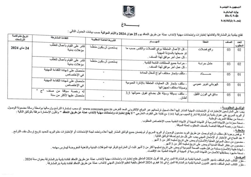 إعلان مناظرة انتداب عملة في بلدية بئر المشارقة بولاية زغوان