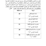 إعلان مناظرات وزارة الشؤون الثقافية لانتداب 183 إطار وعون لسنتي 2023 و 2024