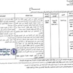 إعلان رسمي لمناظرة وزارة الداخلية للانتداب لسنة 2024 موضحاً شروط المشاركة وآخر أجل للتسجيل