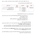 إعلان رسمي لمناظرة الخطوط التونسية للخدمات الأرضية لإنتداب 310 عون سنة 2024