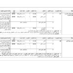 تفاصيل خطط الإنتداب (حارس درجة أولى) - الصفحة 6
