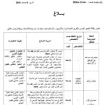 بلاغ مناظرة وزارة التجهيز والإسكان للانتداب في وكالة التعمير لتونس الكبرى 2024