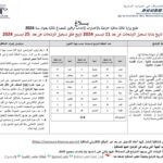 الإعلان الرسمي لمناظرة وزارة المالية 2024 لانتداب 314 مراقب للمصالح المالية
