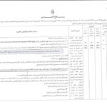 إعلان مناظرة وزارة النقل لانتداب 06 متصرفين بالسلك الإداري المشترك لسنة 2025 - الصفحة الأولى