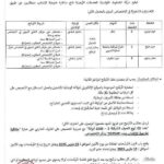 البلاغ الرسمي لمناظرة الخطوط التونسية للخدمات الأرضية عدد 01 / 2025 - الصفحة الأولى