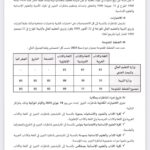 الصفحة الثانية من المنشور الرسمي لمناظرة التبريز 2025، تتضمن شروط المشاركة