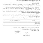نص القرار المتعلق بفتح مناظرة وزارة التجهيز والإسكان لانتداب تقنيين لسنة 2025