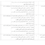شروط ووثائق الإنتداب بمراكز البحث العلمي
