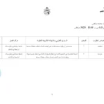 فرص عمل لأعوان حراسة بجامعة صفاقس