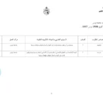 مناظرة إنتداب أعوان حراسة بجامعة تونس
