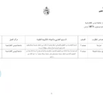 إنتداب عون حراسة بجامعة تونس الإفتراضية