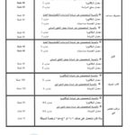 وثيقة مناظرة النقل البري 2025 لخطة كاتب تصرف - الصفحة السادسة