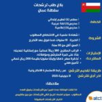 إعلان انتداب مدرسين تونسيين للعمل في سلطنة عمان عبر الوكالة التونسية للتعاون الفني ATCT