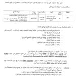 بلاغ مناظرة الخطوط التونسية 2025 لانتداب سواق بمطار جربة