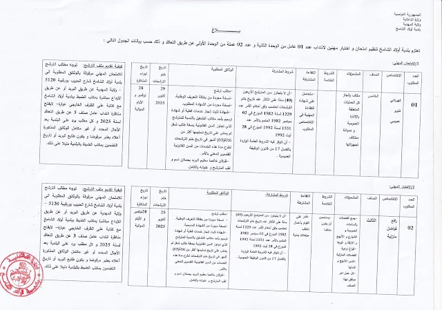 مناظرة بلدية أولاد الشامخ ولاية المهدية