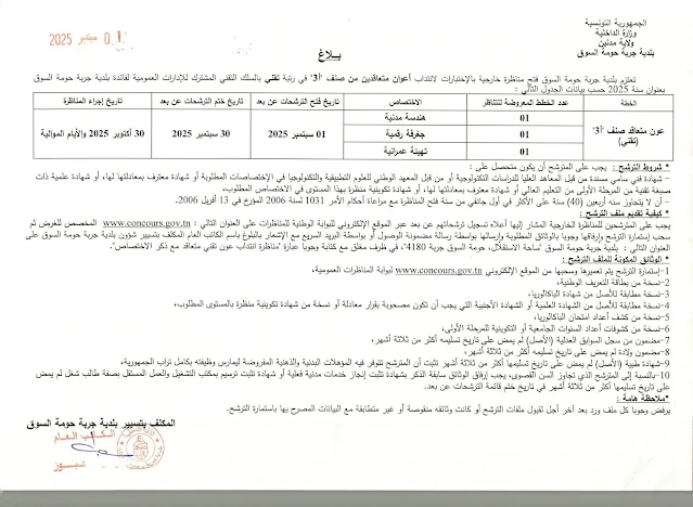 تفاصيل انتداب تقنيين بلدية جربة حومة السوق