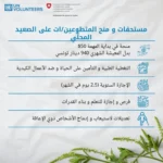 تفاصيل منحة التطوع مع يونيسف تونس