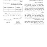 قرار فتح مناظرة بوزارة الأسرة والمرأة والطفولة