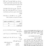 مستلزمات ملف الترشح لمناظرة تقنيين