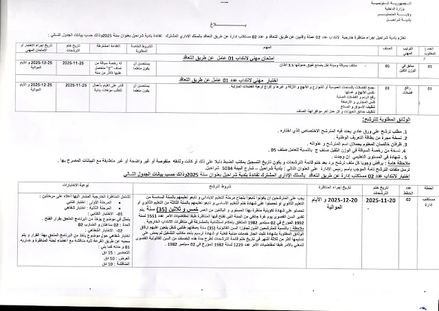 إعلان انتداب عملة ببلدية شراحيل ولاية المنستير - الصفحة 1