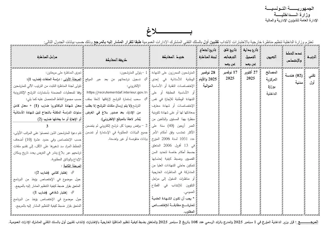 شروط و تفاصيل المشاركة في مناظرة انتداب بوزارة الداخلية 2025