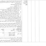 تفاصيل شروط المشاركة في مناظرة انتداب أعوان بوزارة الصناعة 2025