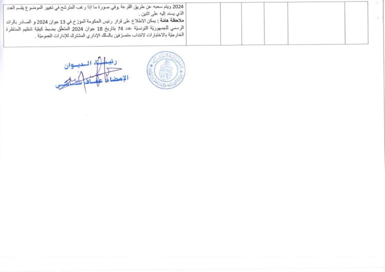 قائمة الخطط والاختصاصات المطلوبة في مناظرة وزارة الصناعة