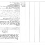 مراحل إجراء مناظرة انتداب إطارات وزارة الصناعة والطاقة