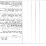 كيفية احتساب النتائج النهائية لمناظرة وزارة الصناعة