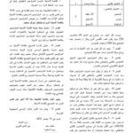مواعيد وتواريخ هامة خاصة بمناظرة انتداب المهندسين المعماريين - وزارة التربية 2025
