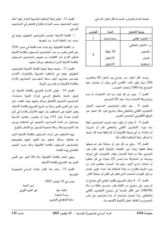 مواعيد وتواريخ هامة خاصة بمناظرة انتداب المهندسين المعماريين - وزارة التربية 2025