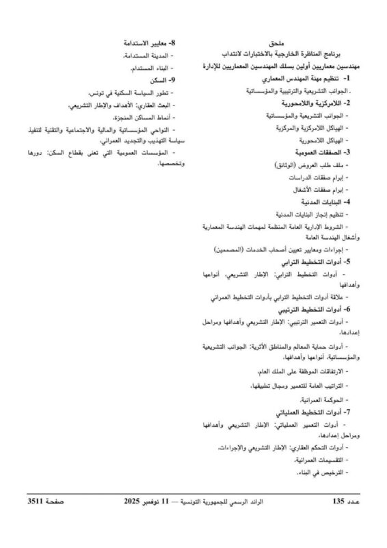 الإعلان الرسمي عن مناظرة المهندسين المعماريين بالرائد الرسمي للجمهورية التونسية