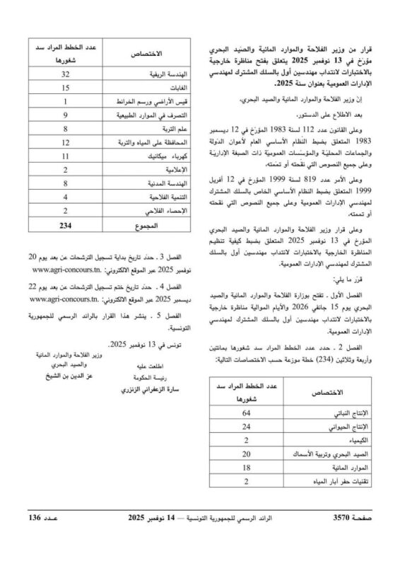 شروط وإجراءات المشاركة في مناظرة المهندسين المعماريين - صفحة 4