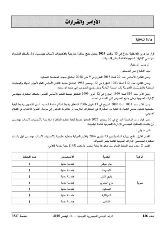 تفاصيل توزيع الخطط المفتوحة للمهندسين بالبلديات التونسية - صفحة 3