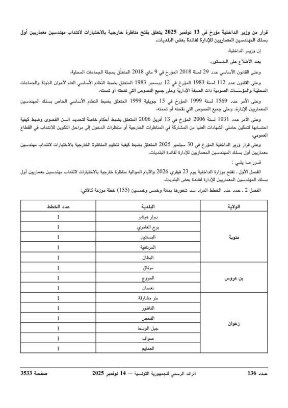 إعلان مناظرة وزارة الداخلية 2026 لانتداب مهندسين معماريين - الصفحة الأولى