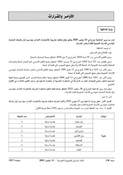 شروط خاصة وتفاصيل إضافية في إعلان مناظرة وزارة الداخلية للمهندسين