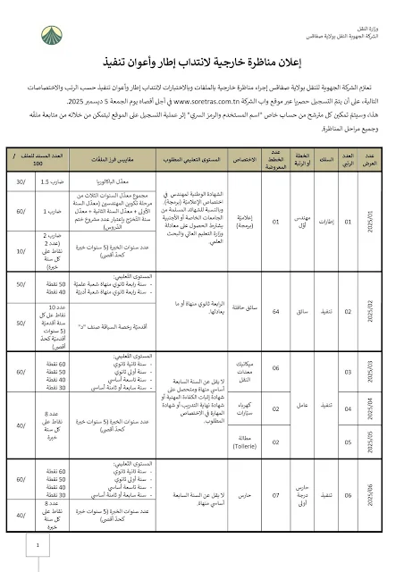 إعلان مناظرة الشركة الجهوية للنقل بصفاقس SORETRAS - الصفحة 1