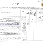 الإعلان الرسمي لمناظرة وزارة الصناعة والمناجم والطاقة لسنة 2025