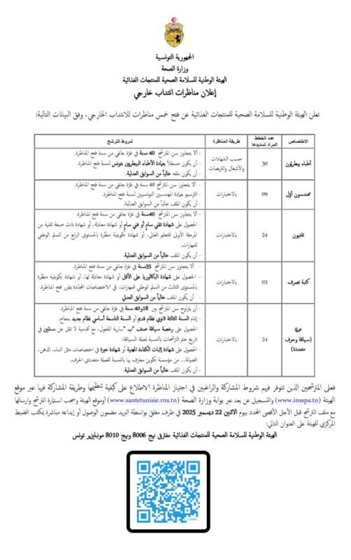 إعلان مناظرات انتداب الهيئة الوطنية للسلامة الصحية للمنتجات الغذائية 2025