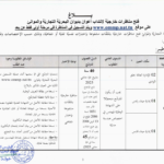 إعلان مناظرة OMMP 2025 الصفحة 1