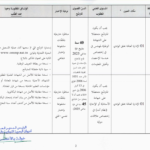 إعلان مناظرة OMMP 2025 الصفحة 2