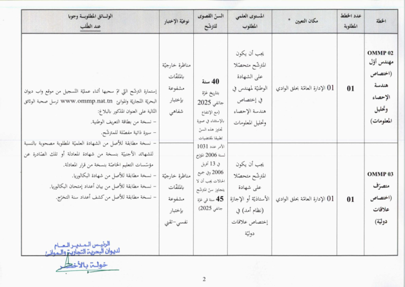 إعلان مناظرة OMMP 2025 الصفحة 2
