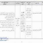إعلان مناظرة OMMP 2025 الصفحة 3